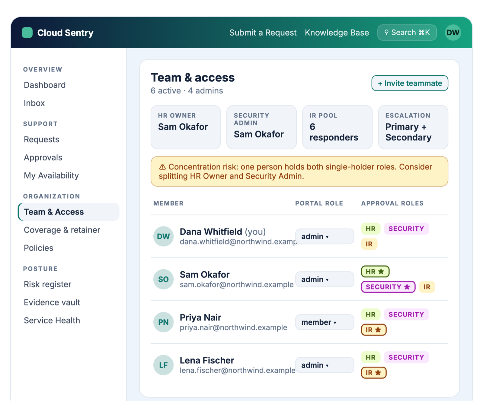 Team and access management in the Cloud Sentry portal, with the roles and approvals you control