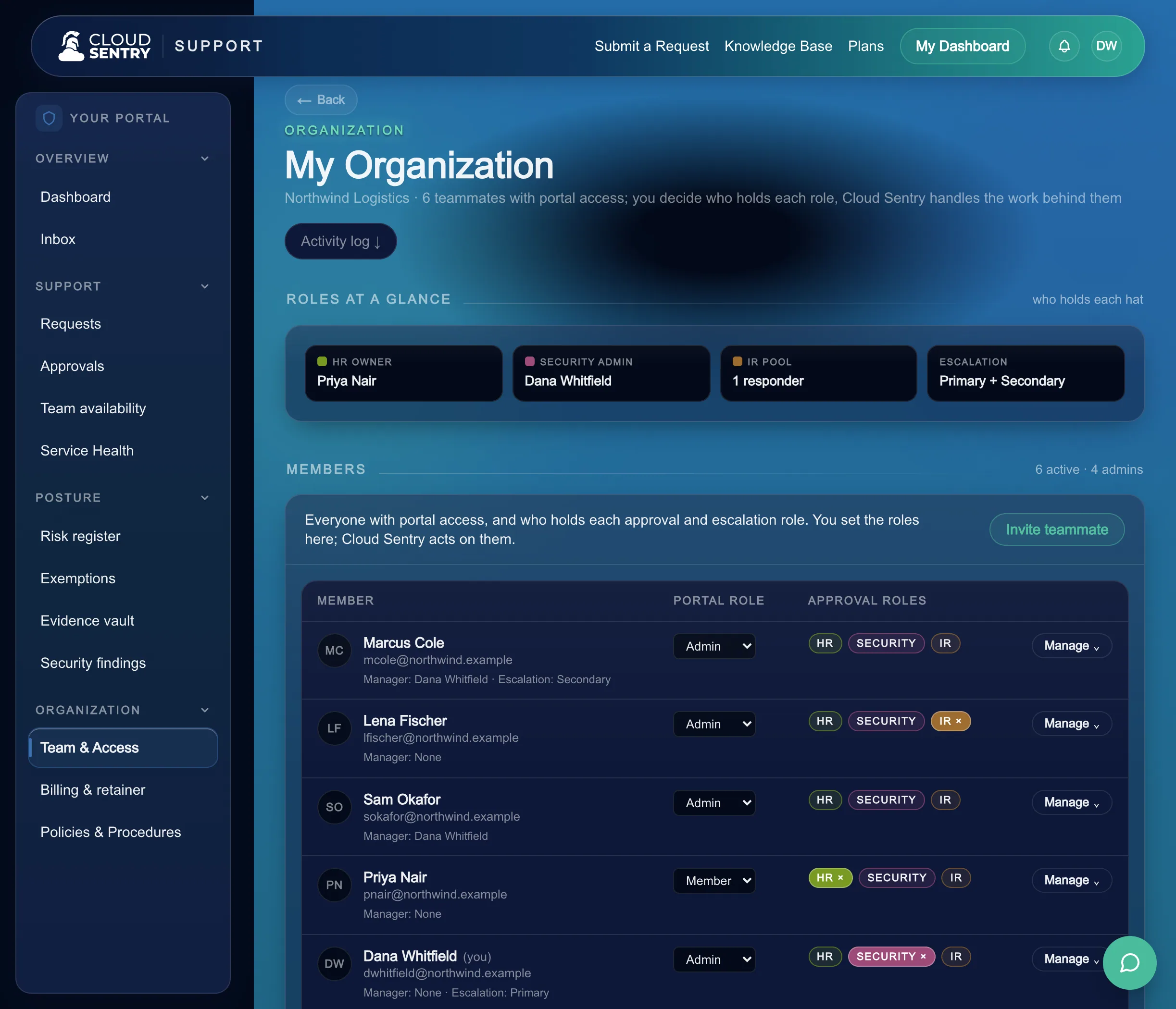 Team and access management in the Cloud Sentry portal, with the roles and approvers you control